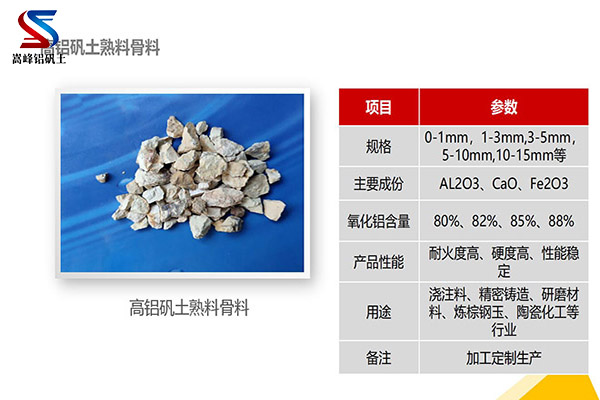 高鋁土礦骨料:輕質(zhì)建筑的利器,鋁礬土熟料價(jià)格,鋁礬土熟料廠家,鋁礬土,鋁酸鈣粉,鋁礬土骨科 高鋁土礦骨料:輕質(zhì)建筑的利器,鋁礬土熟料價(jià)格,鋁礬土熟料廠家,鋁礬土,鋁酸鈣粉,鋁礬土骨科