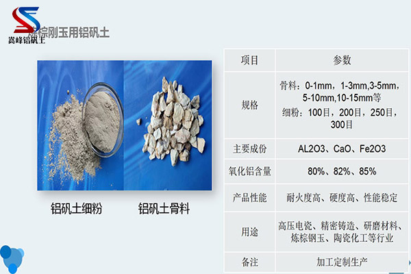 煉棕剛玉鋁土礦:資源與優勢,鋁礬土骨科,鋁礬土價格,鋁礬土濾料,鋁礬土 煉棕剛玉鋁土礦:資源與優勢,鋁礬土骨科,鋁礬土價格,鋁礬土濾料,鋁礬土