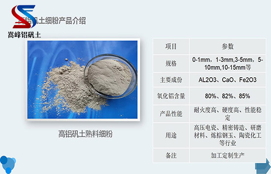 高鋁細粉價格波動因素分析,澆注料用鋁礬土,鋁礬土熟料,鋁礬土價格 高鋁細粉價格波動因素分析,澆注料用鋁礬土,鋁礬土熟料,鋁礬土價格