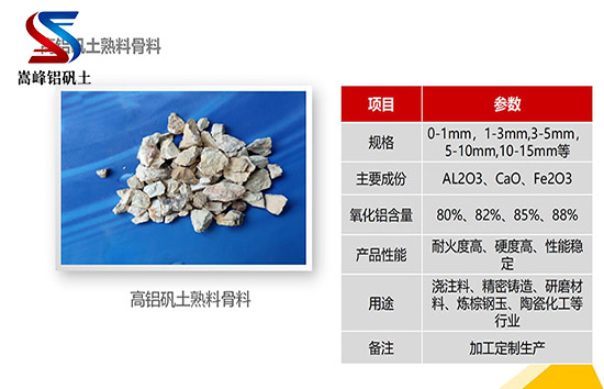 探尋高鋁土礦熟料運輸與儲存的實踐,煉棕剛玉用鋁礬土,鋁礬土,鋁礬土廠家 探尋高鋁土礦熟料運輸與儲存的實踐,煉棕剛玉用鋁礬土,鋁礬土,鋁礬土廠家