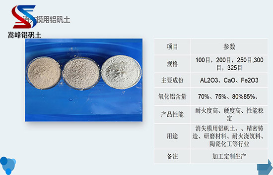鑄造消失涂料:鋁土礦的奇妙作用與應用,研磨級鋁礬土,鋁礬土,鋁礬土熟料,鋁礬土價格,鋁礬土細粉 鑄造消失涂料:鋁土礦的奇妙作用與應用,研磨級鋁礬土,鋁礬土,鋁礬土熟料,鋁礬土價格,鋁礬土細粉