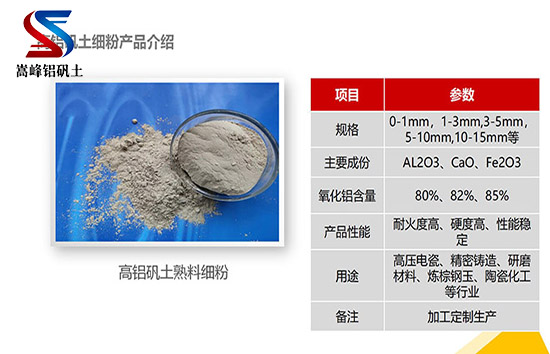 什么領(lǐng)域可以使用高鋁礬土細(xì)粉,鋁酸鈣粉,鋁礬土骨科,高鋁細(xì)粉,鋁礬土熟料,研磨級(jí)鋁礬土,礬土細(xì)粉廠家 什么領(lǐng)域可以使用高鋁礬土細(xì)粉,鋁酸鈣粉,鋁礬土骨科,高鋁細(xì)粉,鋁礬土熟料,研磨級(jí)鋁礬土,礬土細(xì)粉廠家
