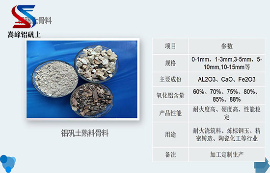 鋁土礦焊劑:食品加工、制藥環(huán)境下的優(yōu)勢與應(yīng)用挖掘,鋁酸鈣粉,鋁酸鈣粉廠家,鋁酸鈣粉價格,鋁礬土,鋁礬土價格 鋁土礦焊劑:食品加工、制藥環(huán)境下的優(yōu)勢與應(yīng)用挖掘,鋁酸鈣粉,鋁酸鈣粉廠家,鋁酸鈣粉價格,鋁礬土,鋁礬土價格