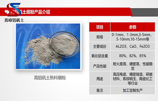 高鋁細粉的正確使用:提高工作效率和產(chǎn)品質(zhì)量,研磨級鋁礬土,鋁礬土,鋁礬土熟料,鋁礬土價格,鋁礬土細粉 高鋁細粉的正確使用:提高工作效率和產(chǎn)品質(zhì)量,研磨級鋁礬土,鋁礬土,鋁礬土熟料,鋁礬土價格,鋁礬土細粉