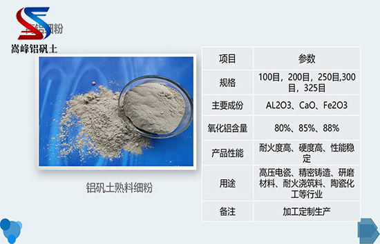 鋁礬土:水泥工業的隱形先鋒,高壓電瓷鋁礬土,鋁礬土熟料,鋁礬土價格 鋁礬土:水泥工業的隱形先鋒,高壓電瓷鋁礬土,鋁礬土熟料,鋁礬土價格