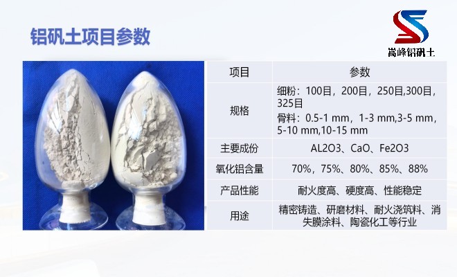 消失膜鑄造用鋁礬土_高鋁細(xì)粉_熟料骨料廠家技術(shù)指標(biāo)圖 消失膜鑄造用鋁礬土_高鋁細(xì)粉_熟料骨料廠家技術(shù)指標(biāo)圖